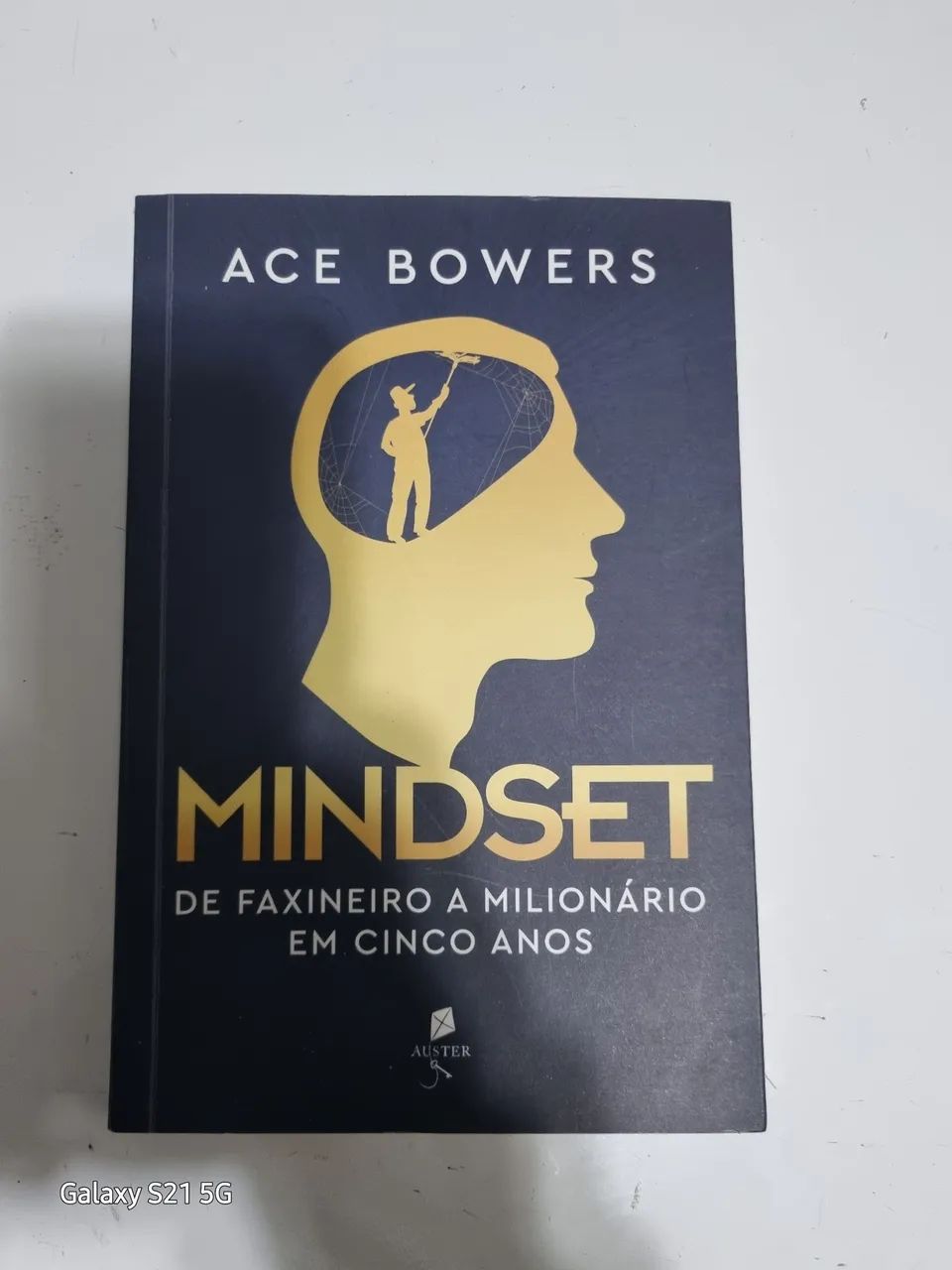 Mindset