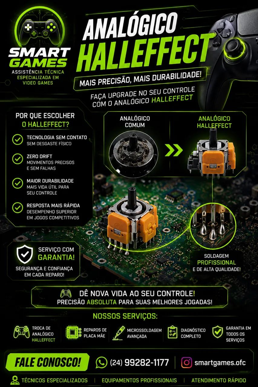 TROCA DE ANALÓGICO  - Foto 3