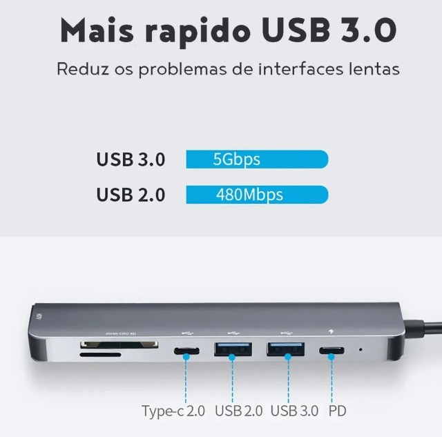 Hub Docking Station 7x1 Adaptador Type C X Cartao SD, Usb-C 3.1 e Hdmi 4k - Foto 3