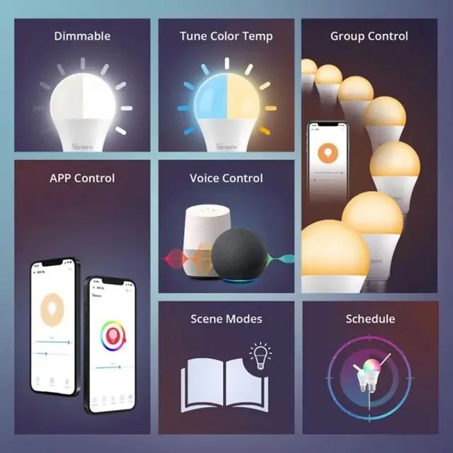 Lâmpada Sonoff RGB Wi-fi Inteligente, Compatível com Alexa - Foto 6