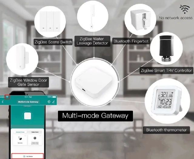 Gateway Zigbee Bluetooth Hub Sem Fio Multimodo Tuya Automação Inteligent Smart COD-AM544 