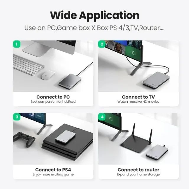 Case para SSD SATA Ugreen 2,5" - Foto 2