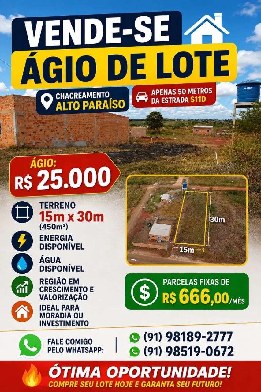 Ágio de lote 