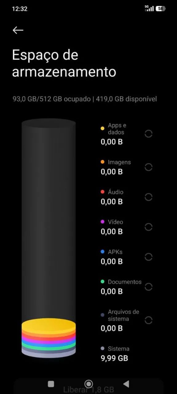 Poco x6 pró 12 ram. 512gb.. 5G - Foto 5