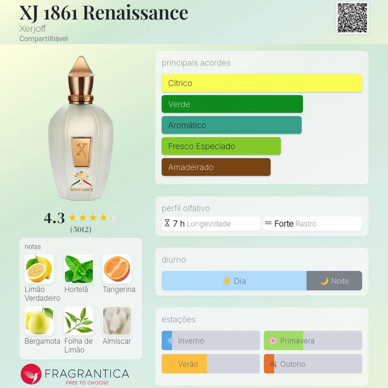 XERJOFF RENAISSANCE 100ML - Foto 4