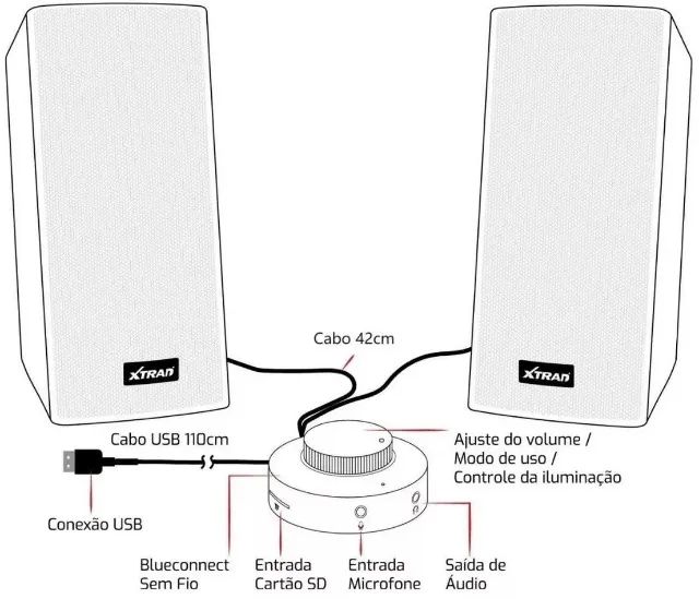Caixa De Som Bluetooth Cartão Sd Usb Para Pc Notebook e Celular Rgb XDG-297 - Foto 4