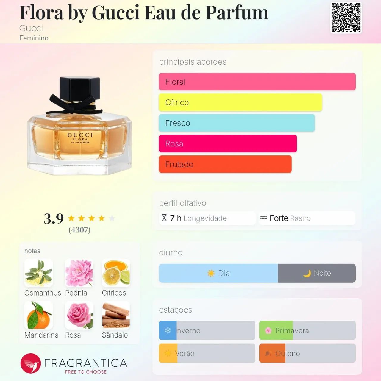 Perfume Gucci Flora EDP 75 ml - Foto 2