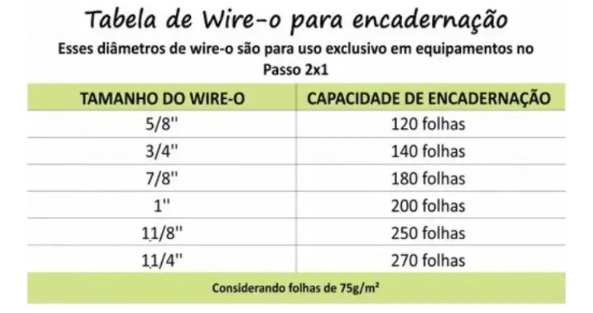 Encadernadora wire -o 2x1  - Foto 4