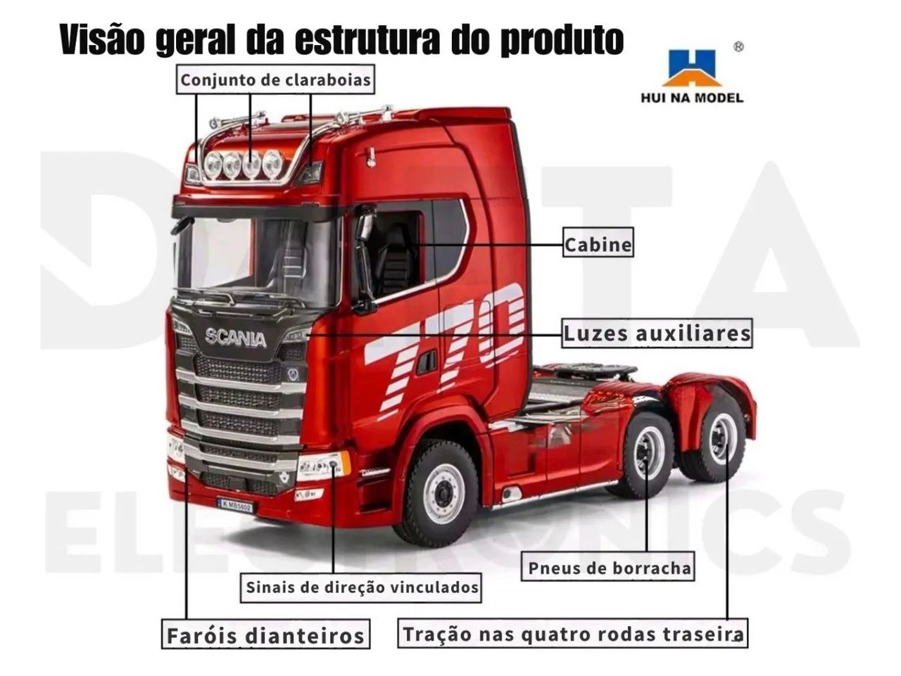 Scania Huina 1501 RC Car 770S RC Tractor Truck 1/18 + reboque