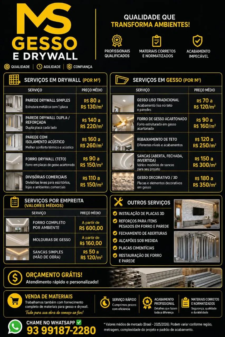 Ms Gesso e Drywall.
