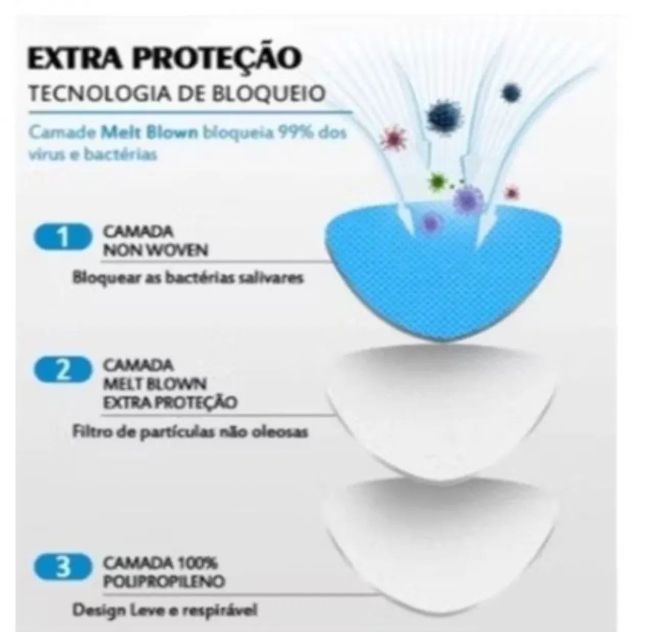 Máscaras triplas descartáveis  - Foto 6