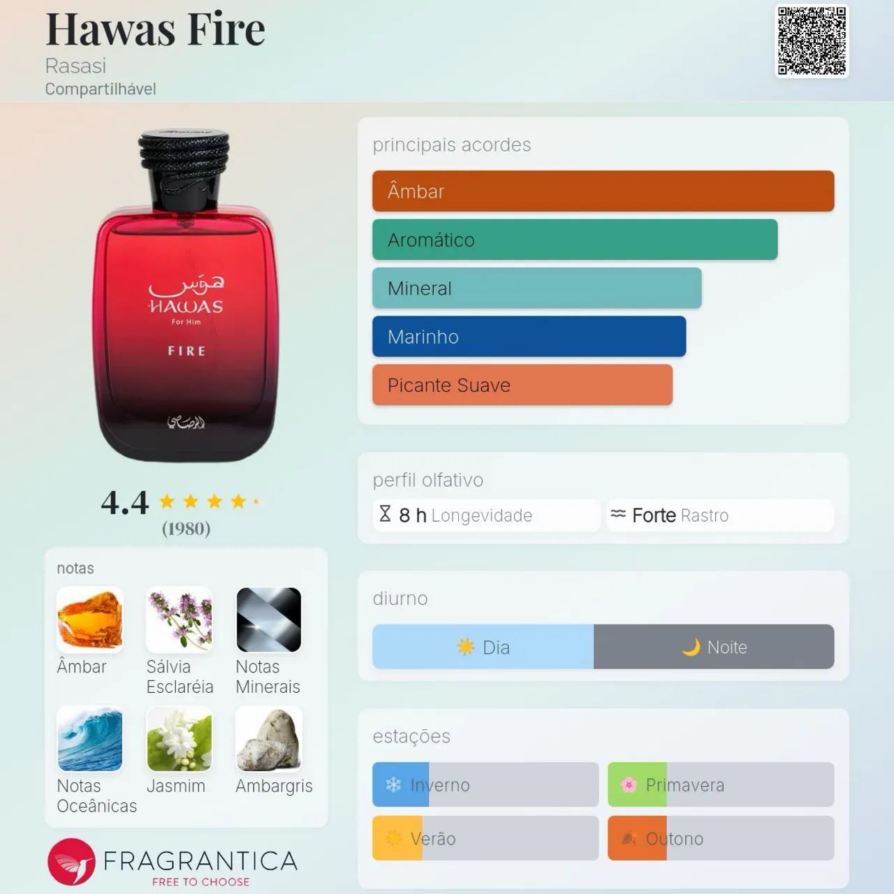 Hawas Fire 100ml Original - Foto 2