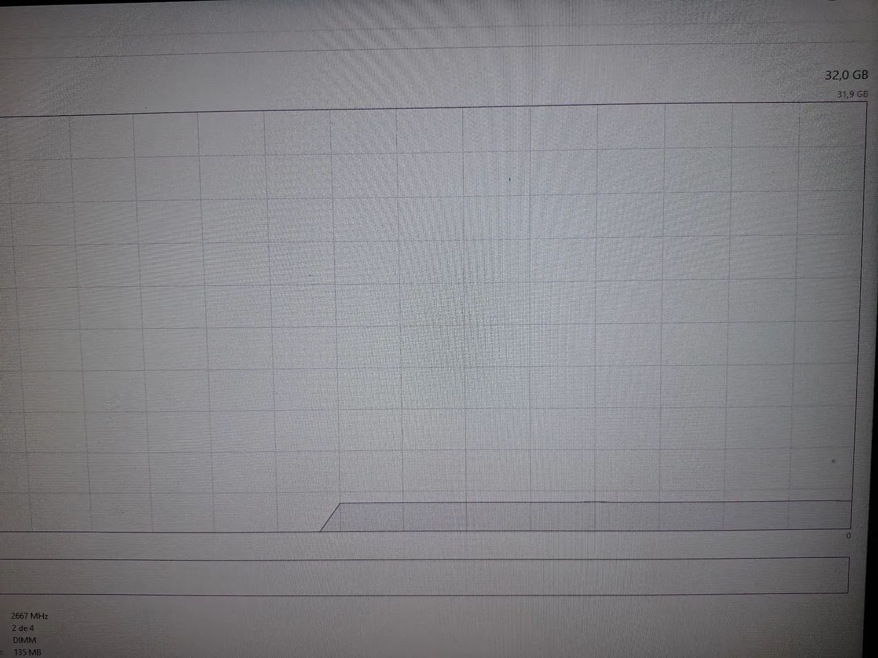 Computador TOB