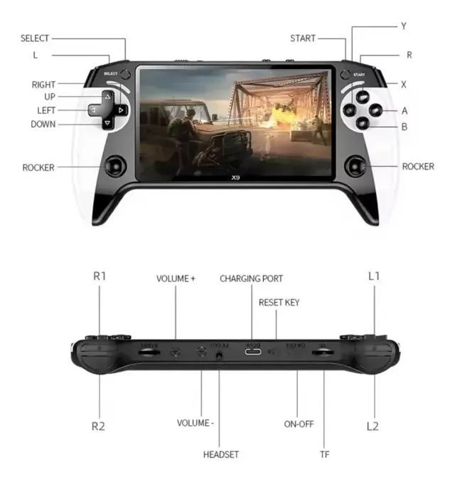 Game X9 - Foto 5