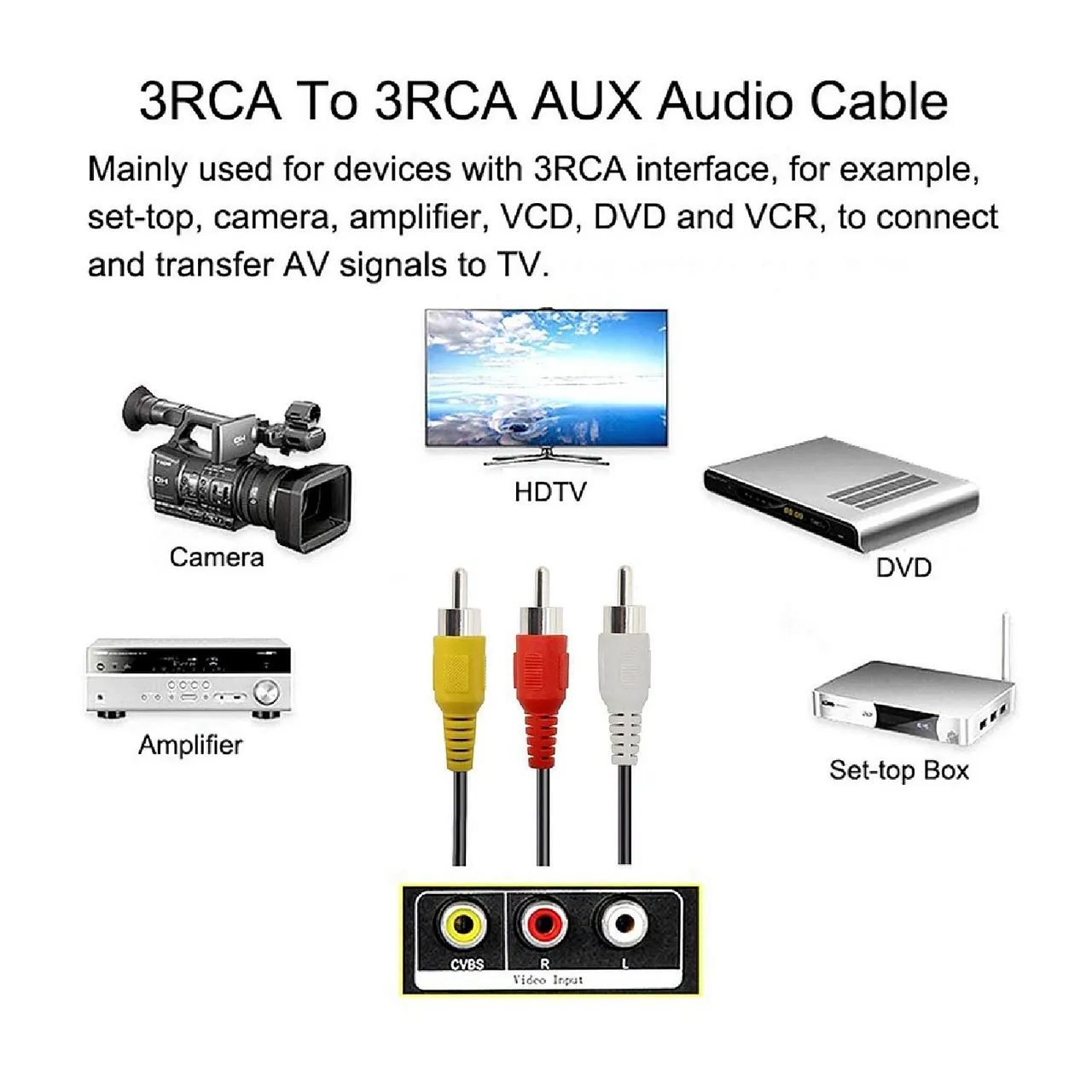Cabo 3 Rca Para 3 Rca - Foto 3