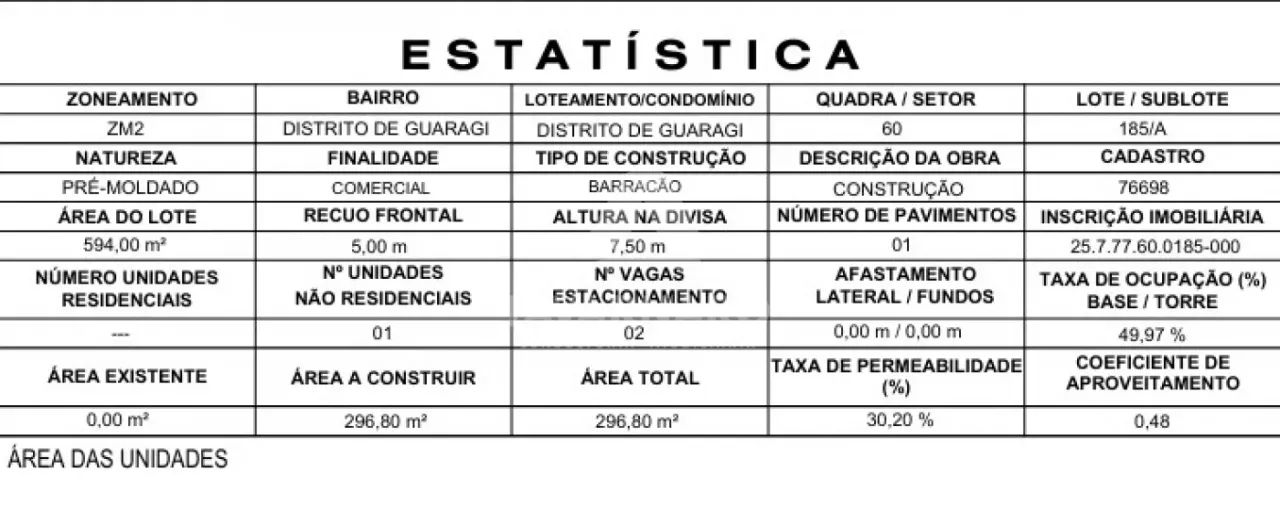 Loja no Guaragi anexa ao Posto - Foto 4