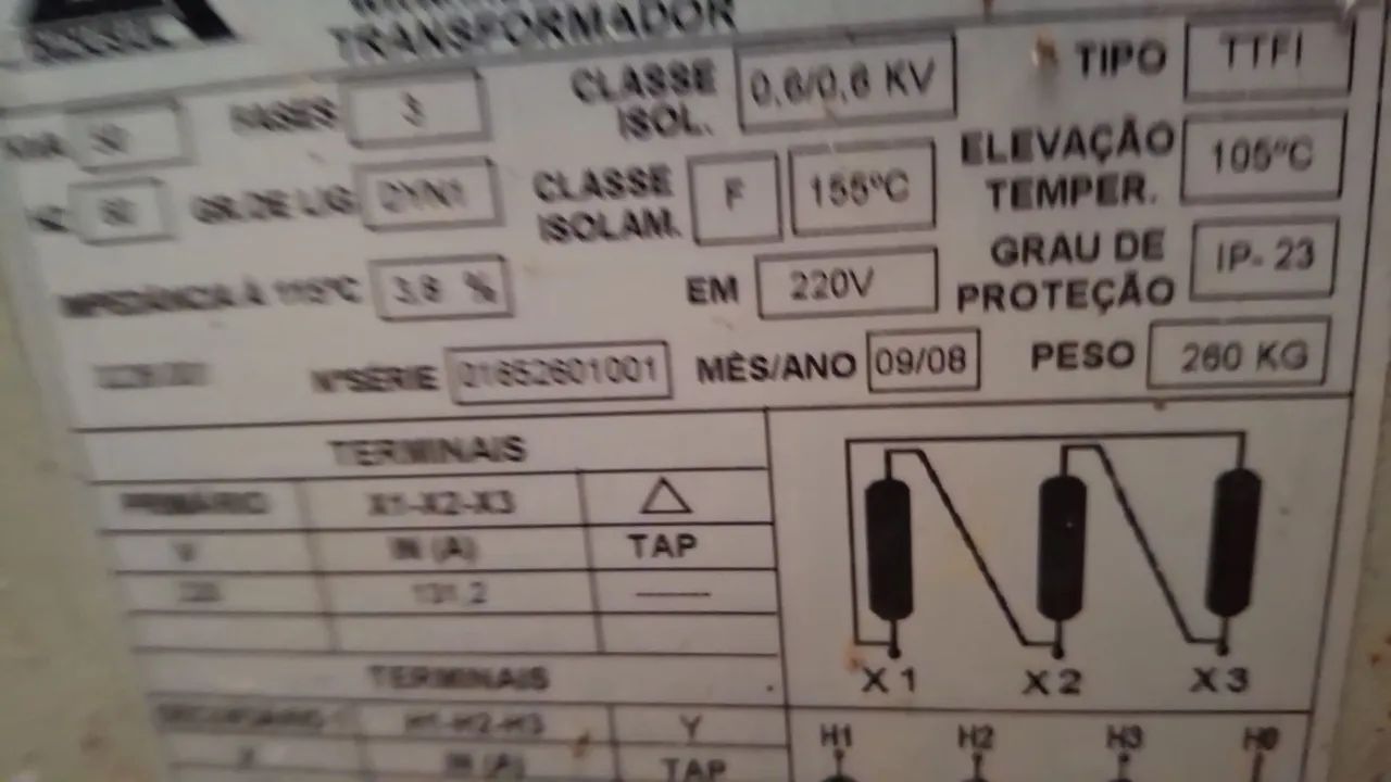 Transformado - Foto 2