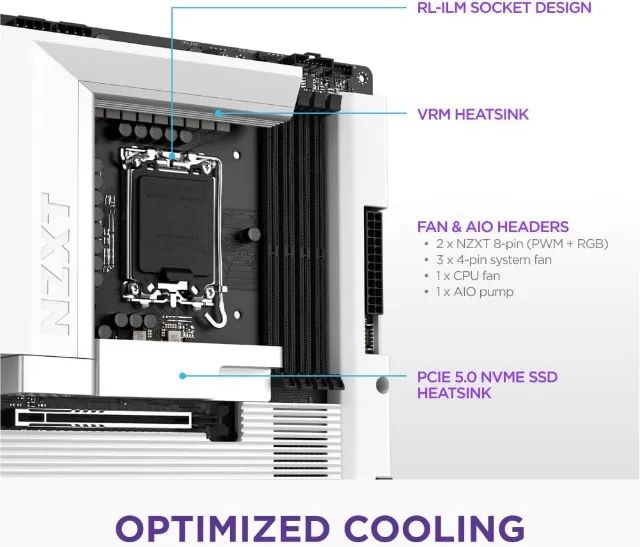 NZXT N7 Z890 DDR5 BRANCO LACRADO NA CAIXA - Peças de Hardware