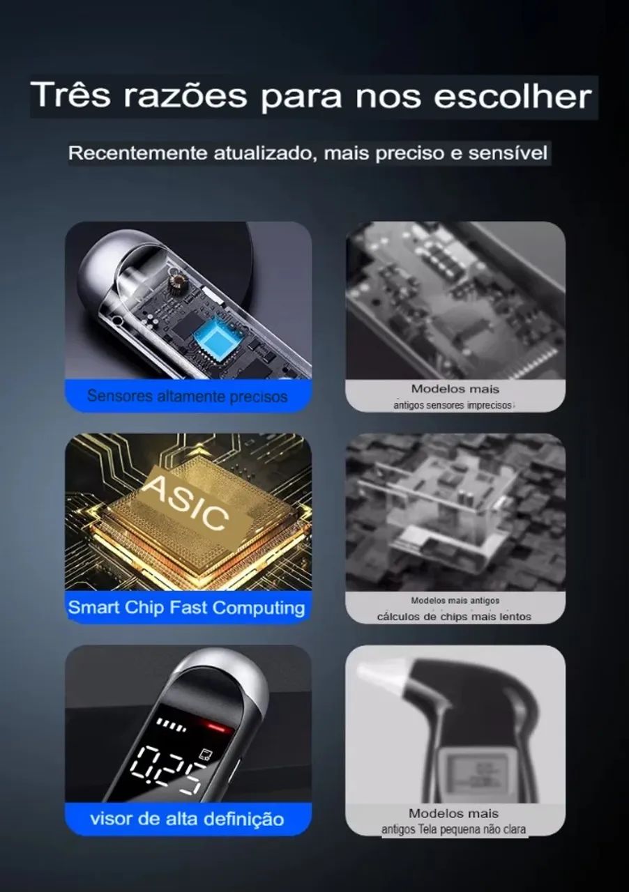 Etilômetro Testador Álcool Digital Bafometrô Alta Precisão Sensor H100 - Foto 3