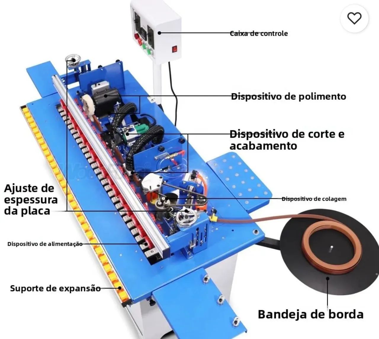 Coladeira de borda automática Woodfung MY07 C PRO - Foto 3