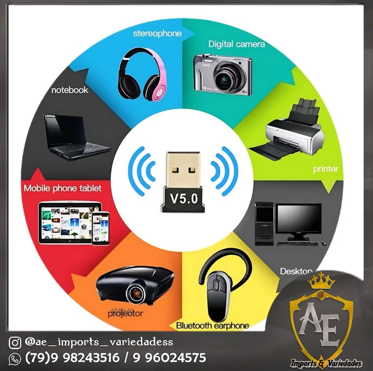 Adaptador Bluetooth para Pc 
