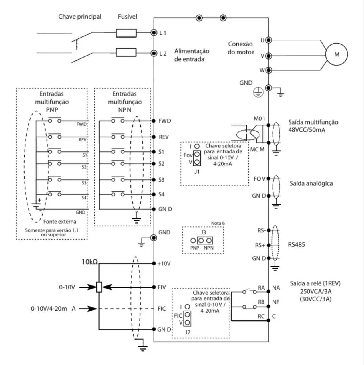 Inversor De Frequência Vetorial 5cv 220v If20-205-1 Metaltex 220v - Foto 6