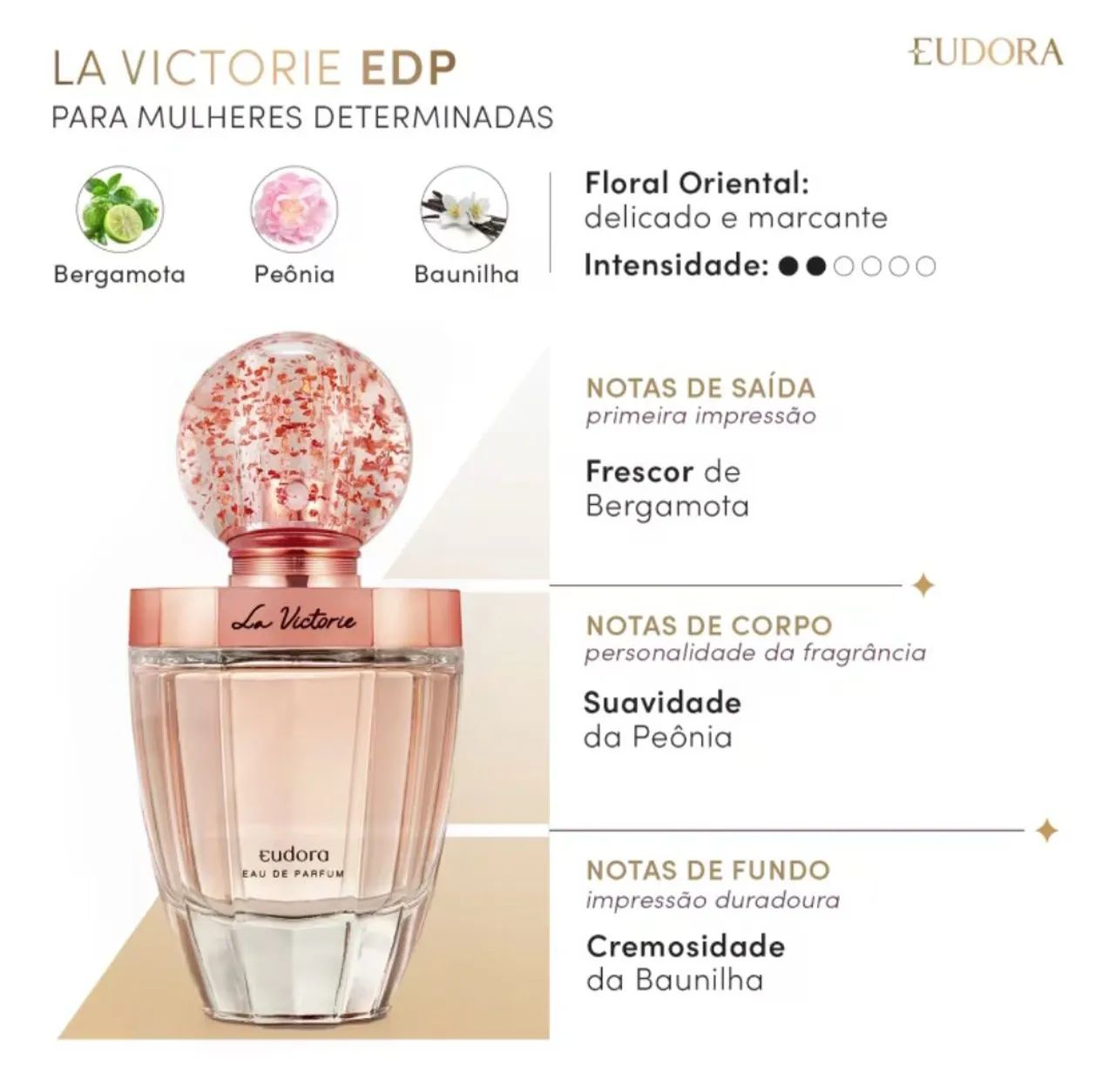 La Victorie Eua The Parfum 