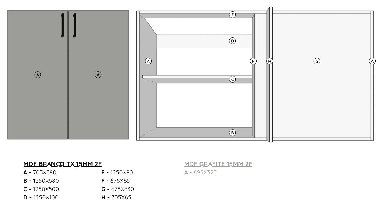 Plano de corte lista de material para móveis - Foto 2