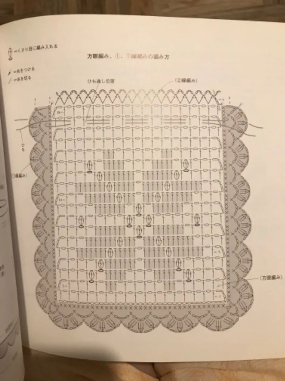 Revista japonesa de crochê  - Foto 2