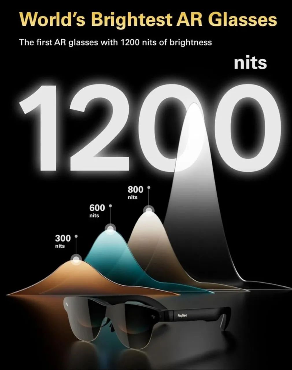 Óculos Rayneo Air3S PRO Novo  - Foto 4