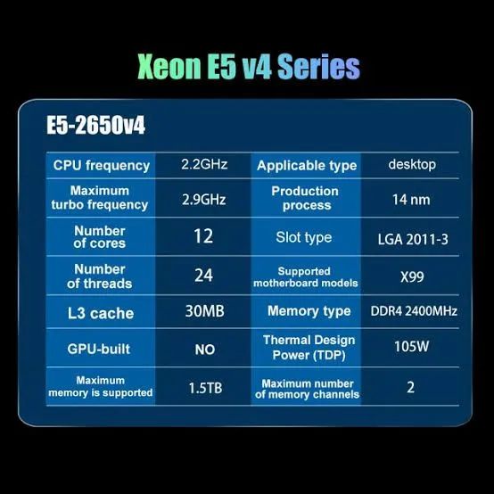 Processador Intel Xeon E5-2650v4 - Foto 4