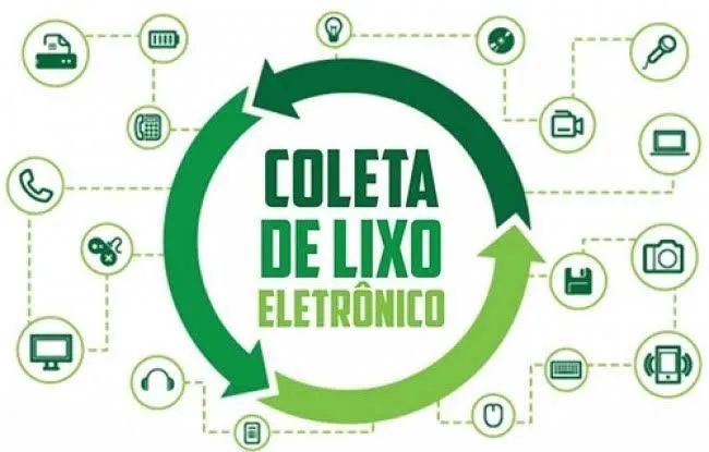 Coleta de Lixo Eletrônico - Descarte Consciente