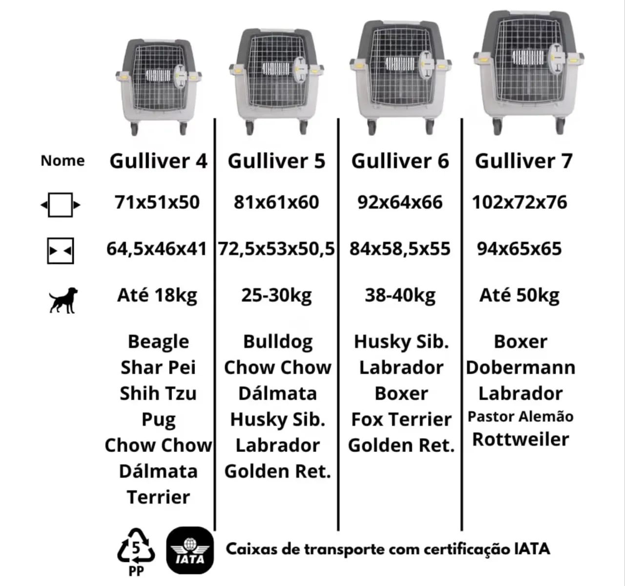 Caixa de transporte para pet  - Foto 4
