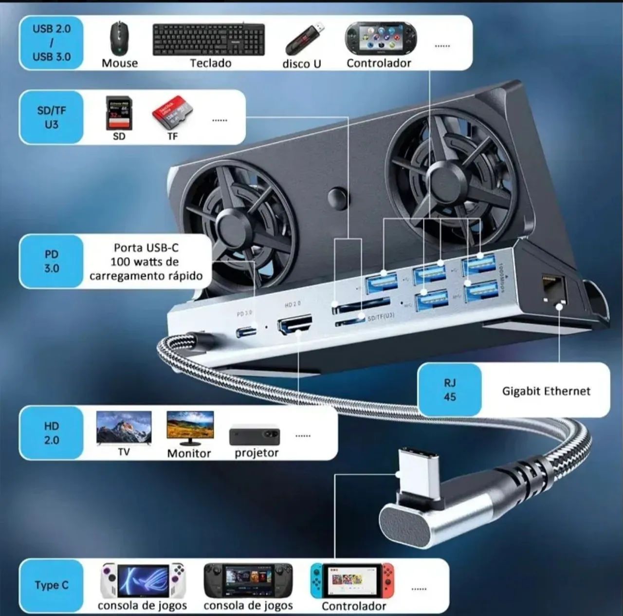 Dock RGB steam deck  - Foto 4