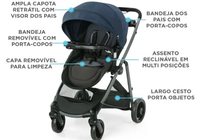 Carrinho de bebê Graco NUNCA USADO