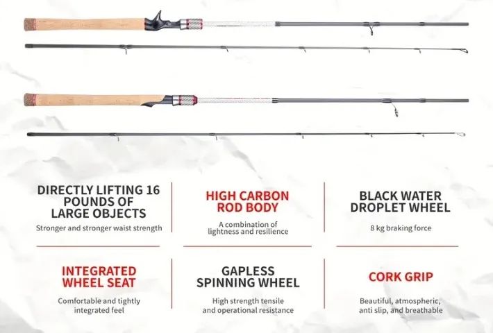 Vara de pesca em carbono Silver Dragon Hautton 8-15 lbs carretilha 2 partes - Foto 2