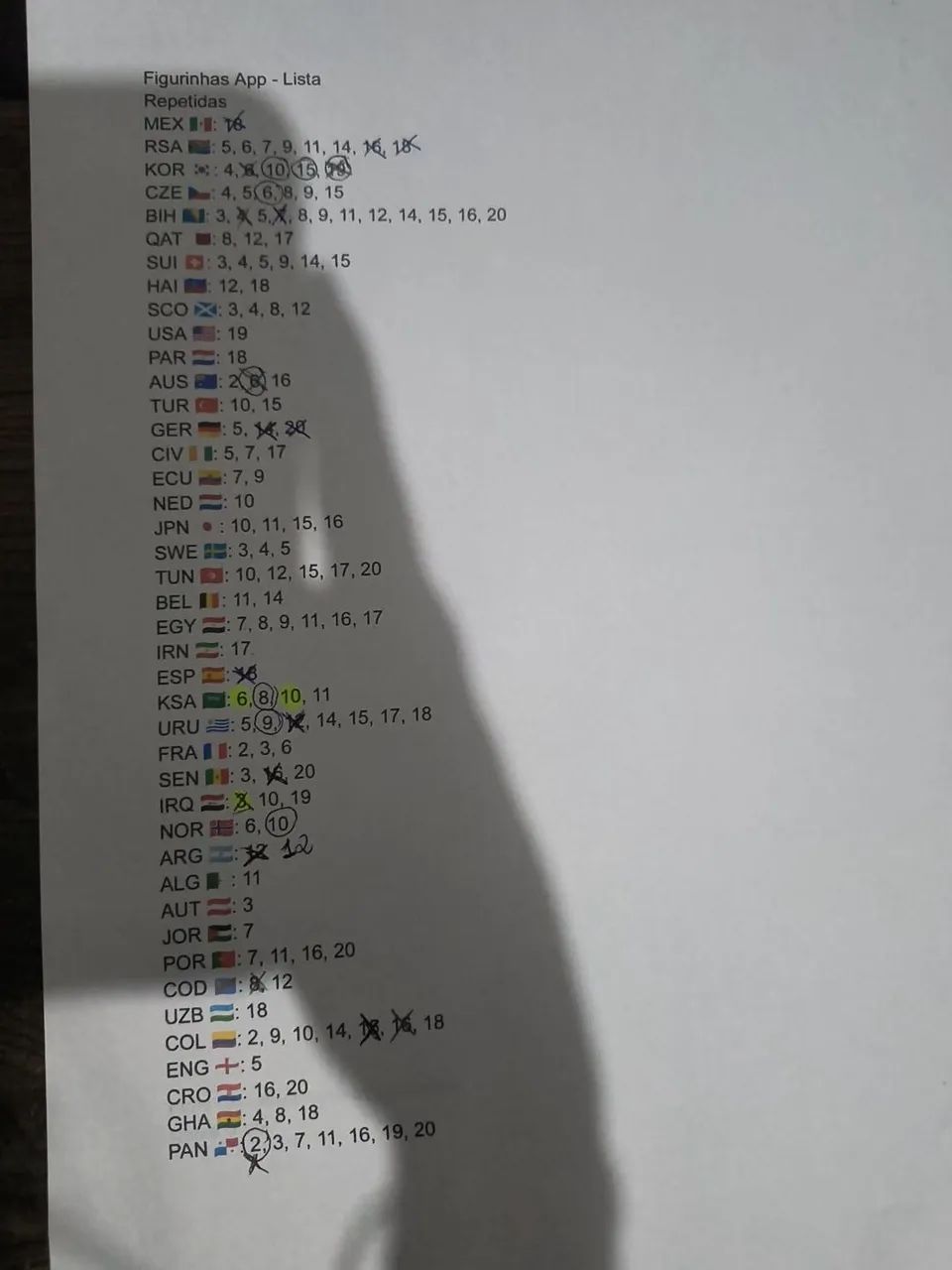 Figurinhas copa 2026