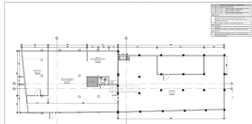 Galpão Prédio comercial 1300m2 Paralela - Vale dos Lagos - Foto 2