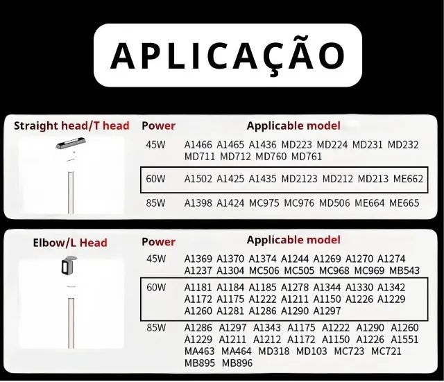 Fonte + Cabo MAGSAFE >>Cabeça RETA e Cabela EM L<< Macbook Pro/Air 61W  Com Cabo 2m - Foto 3