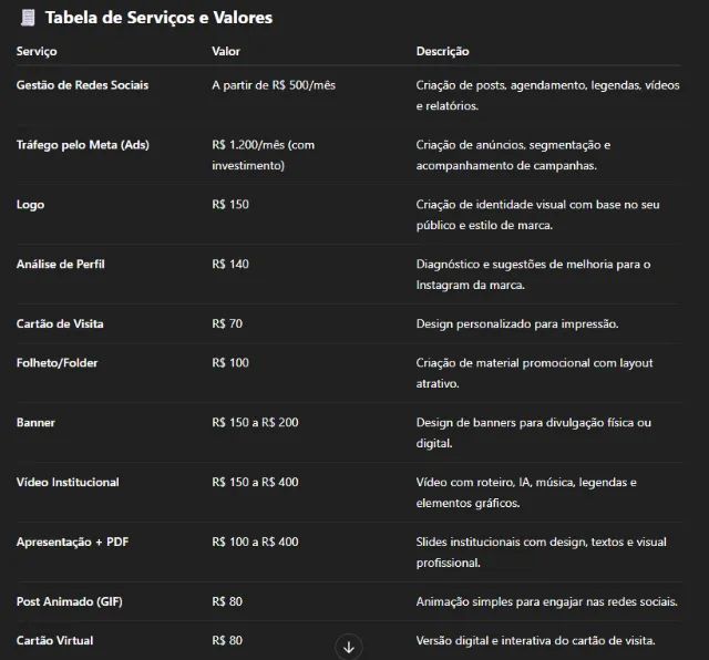 TABELA DE PREÇOS SOCIAL MEDIA E DESIGN