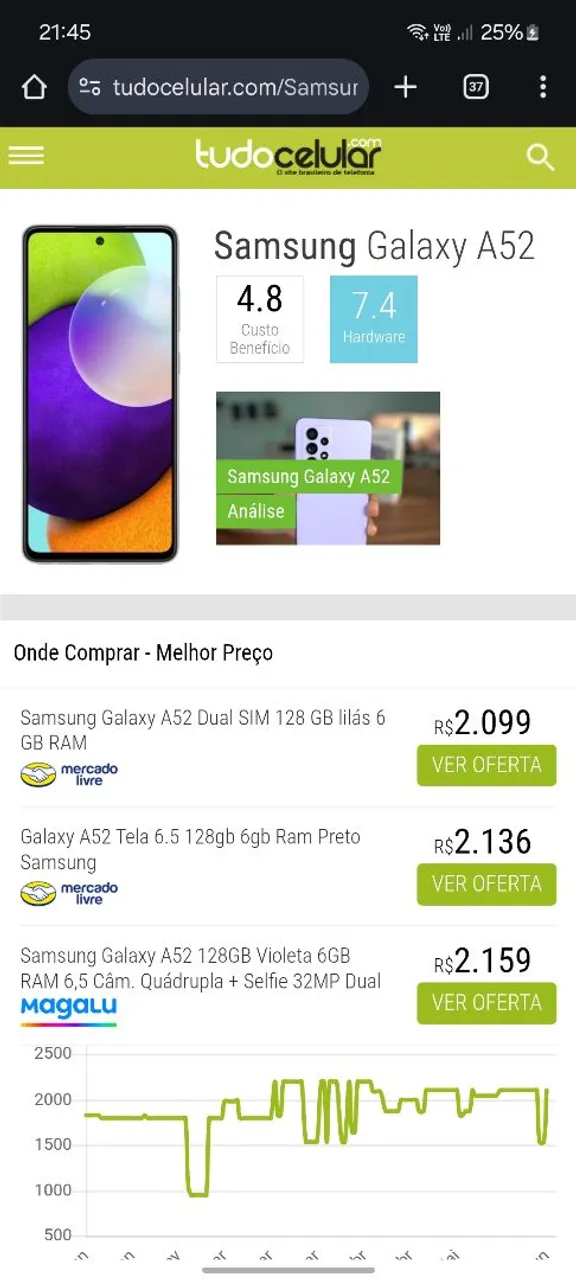 Samsung a52 5G 128GB x 6GB novinho 