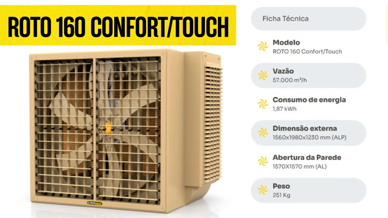 Ventilador Industrial Roto 160 Confort/Touch - 57.000 m³/h
