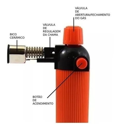 Mini Maçarico Portátil Recarregável - Foto 2