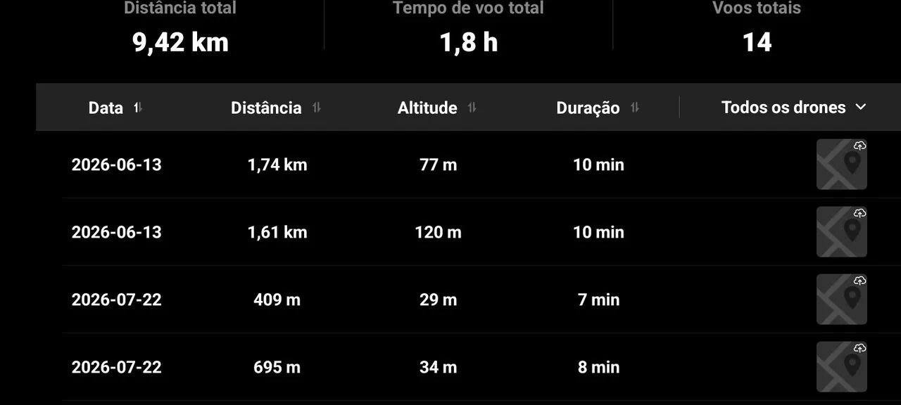 Vendo Drone - Foto 4