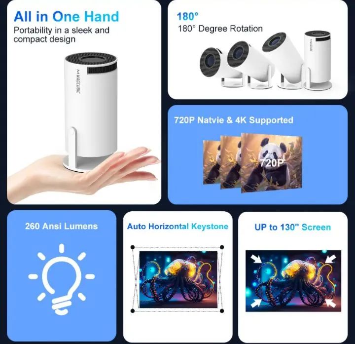 Projetor 4K Ultra HD com Wi-Fi 6 e Bluetooth 5.0 - Foto 6