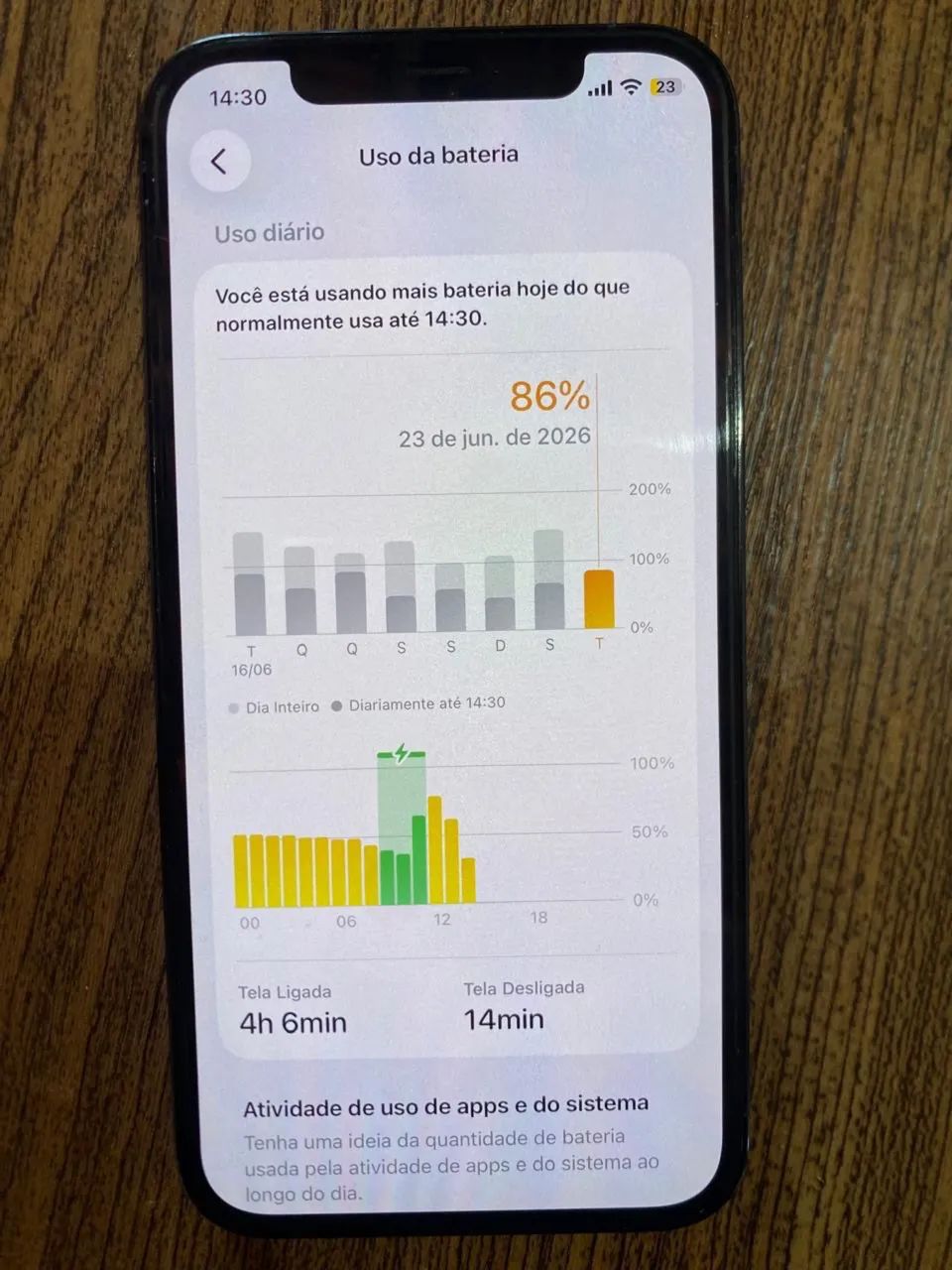 Vendo iPhone 12pro - Foto 5