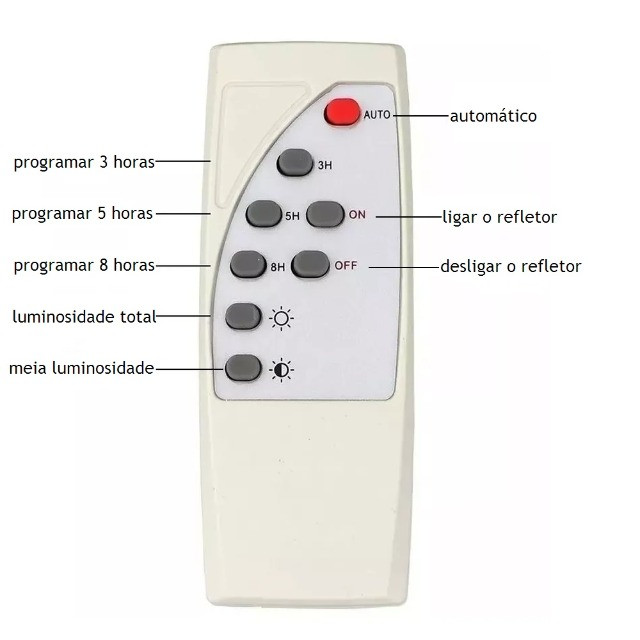 2 Refletor LED Solar 100w Energia Holofote Bateria Controle Remoto - Foto 4