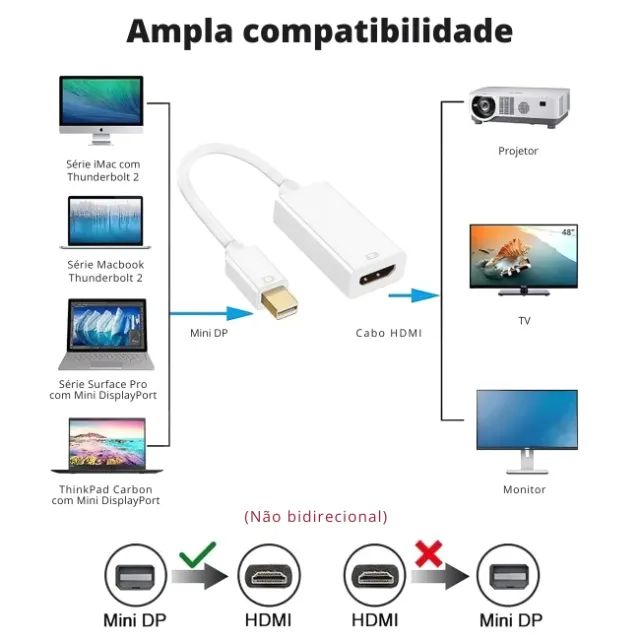 Cabo Mini Displayport Thunderbolt / Thunderbolt para Hdmi Macbook Apple - Foto 3