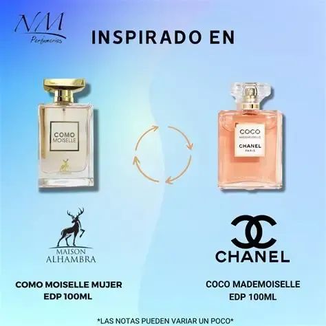 Perfumes baratos