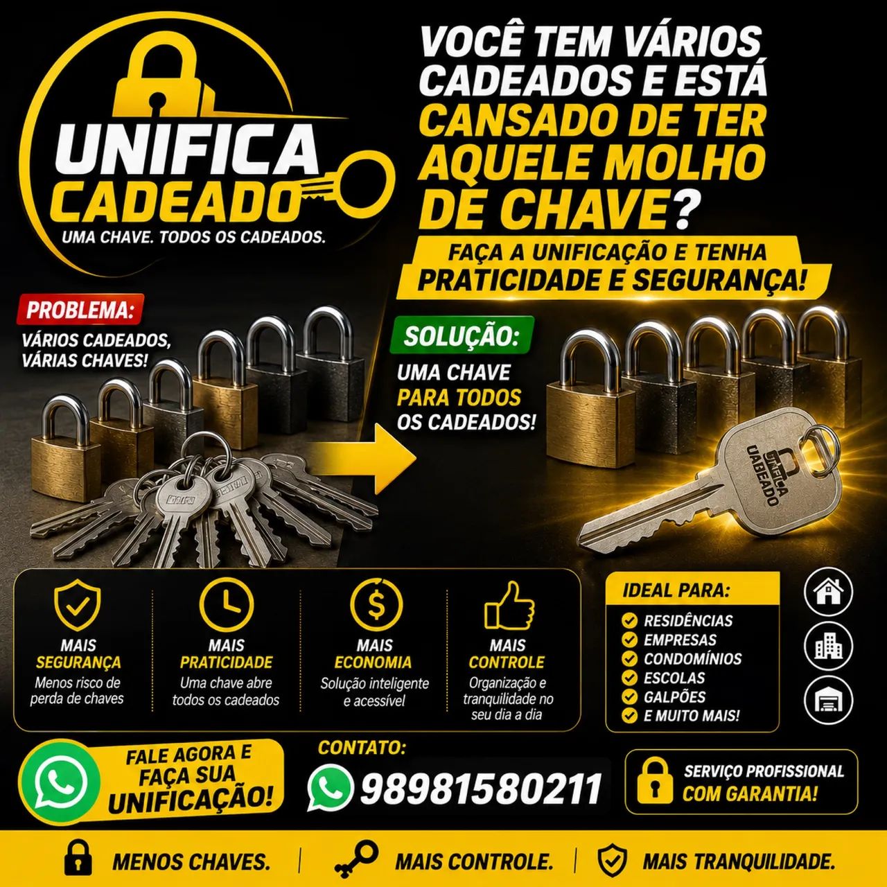 Unificação de chaves para cadeados.